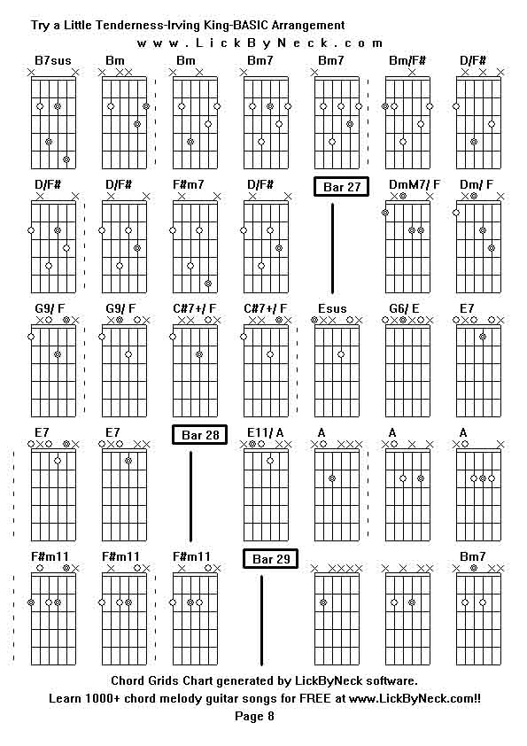 Chord Grids Chart of chord melody fingerstyle guitar song-Try a Little Tenderness-Irving King-BASIC Arrangement,generated by LickByNeck software.